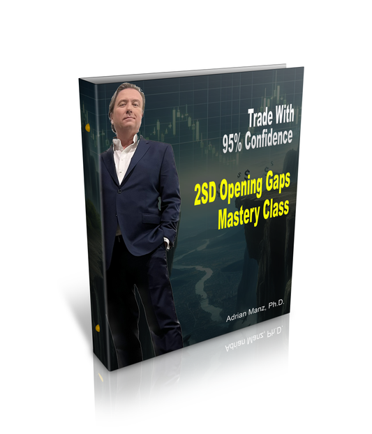 Trading 2SD Opening Gaps Mastery Class