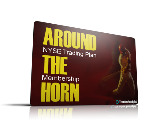 Around the Horn Trading Plan